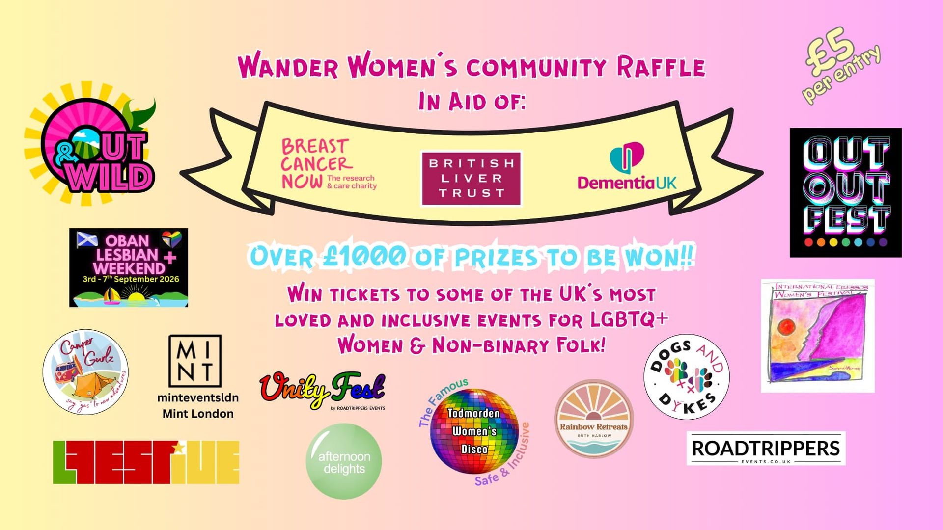 Lgbtq Raffle Wander Women's Community Raffle 2025/26 - GiveWheel