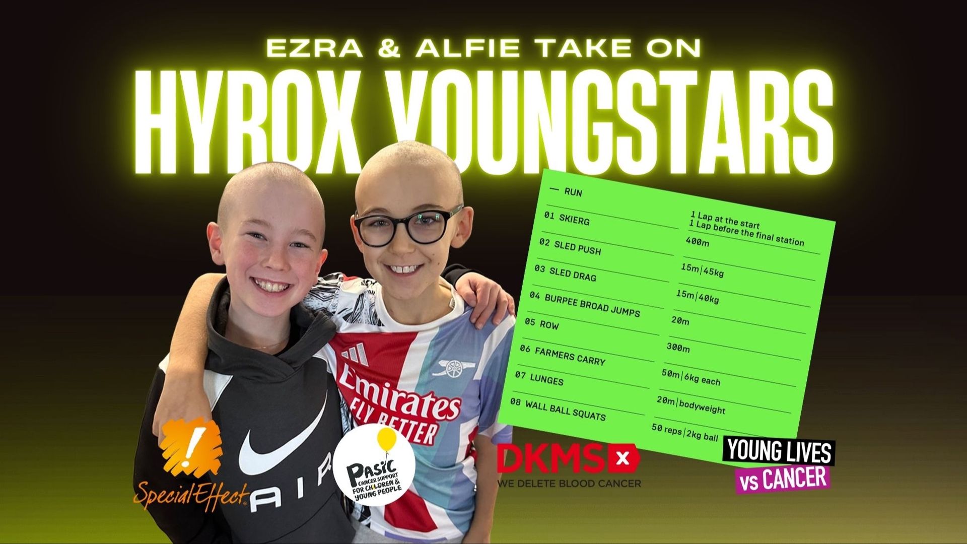 Ezra and Alfie take on Hyrox Youngstars