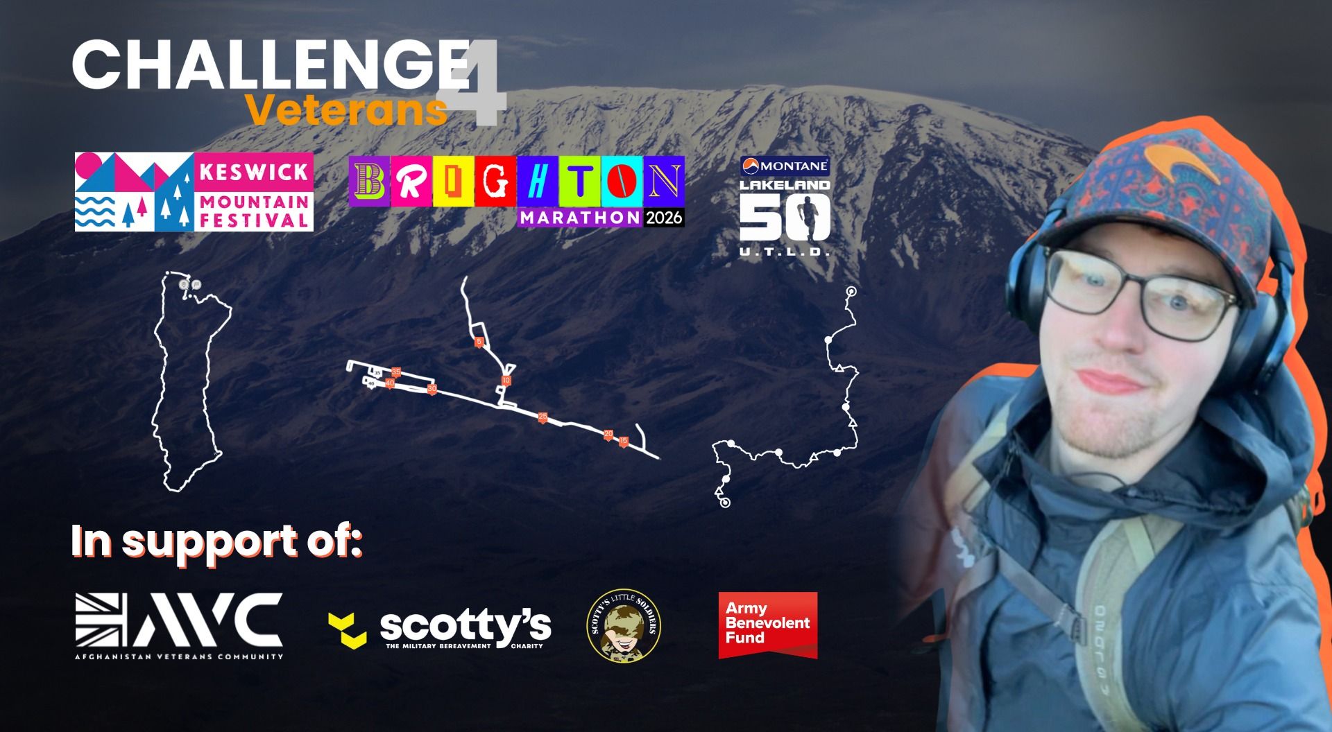 Challenge4Veterans: 3 races. 1 mountain. Zero excuses. Let's support our armed forces community.