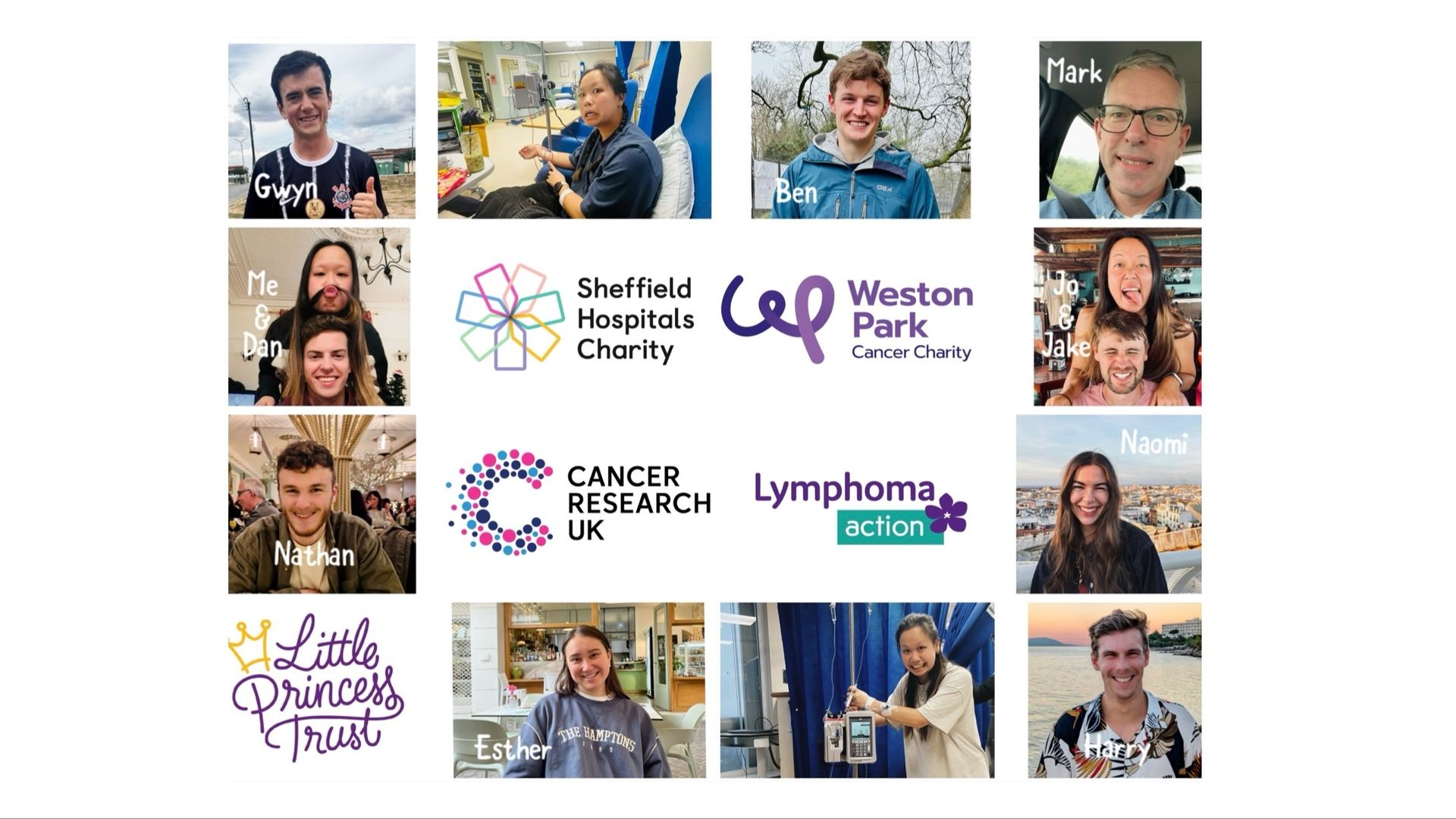 The Batch Buzz (& Bob-ing!)