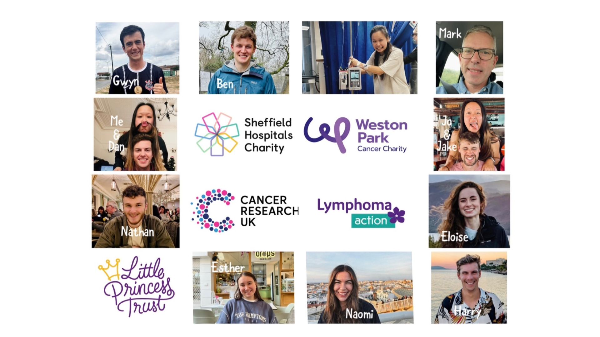 The Batch Buzz (& Bob-ing!)