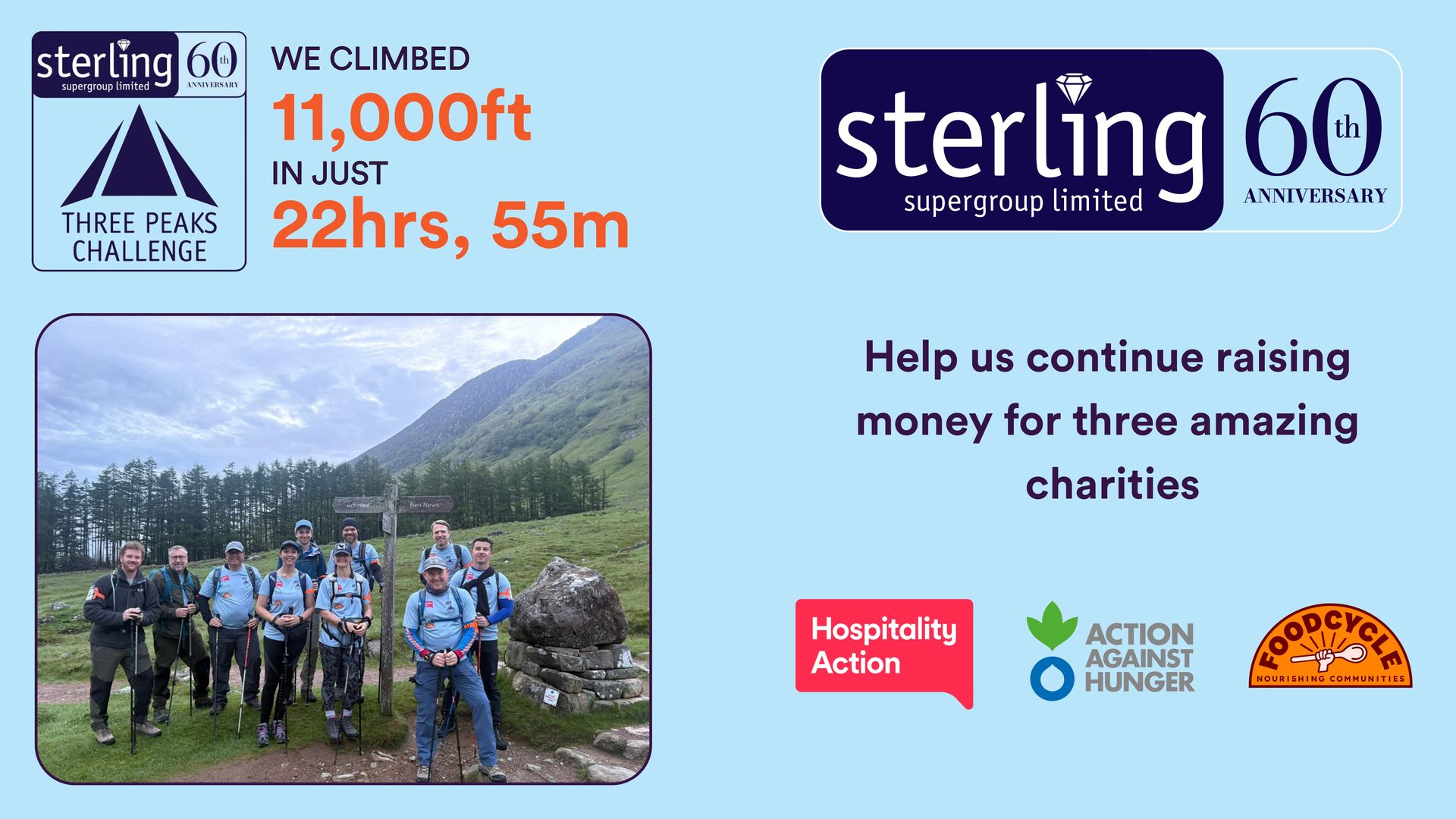 Sterling Supergroup 60th Anniversary Fundraising