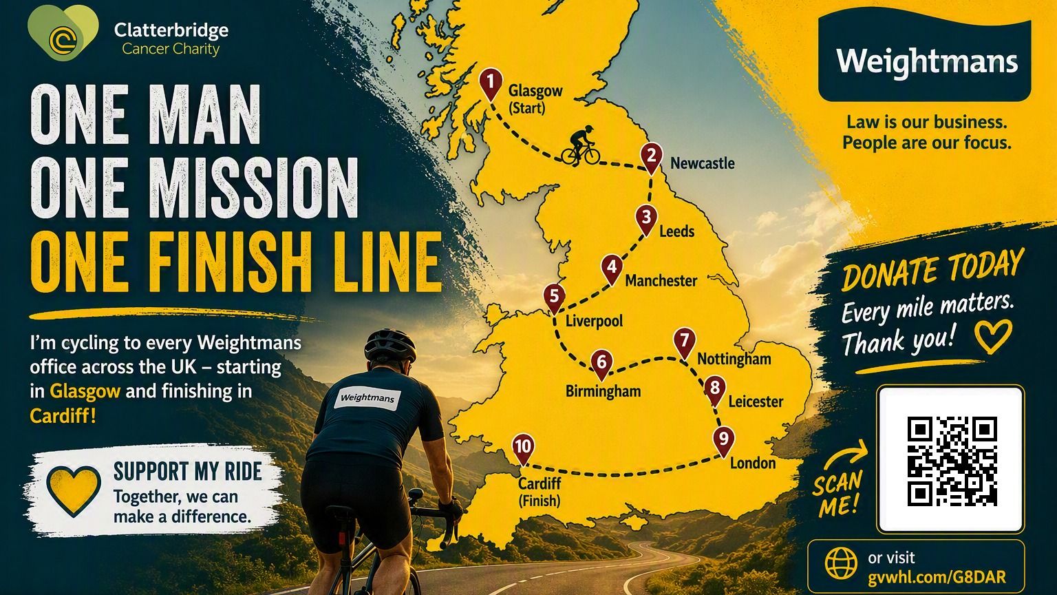 Tour de Weightmans