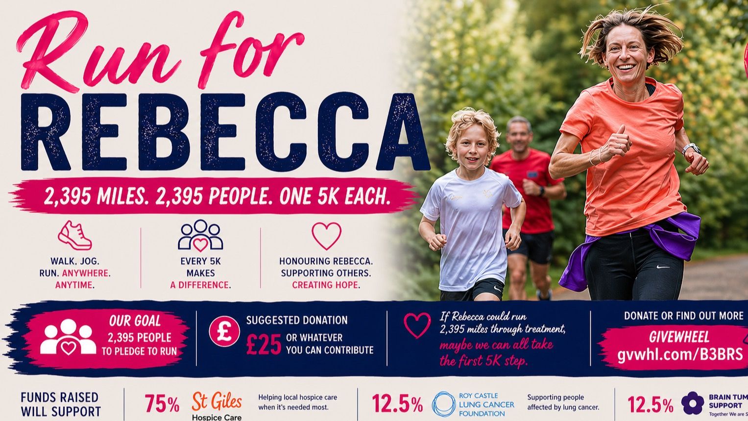 Run4Rebeeca