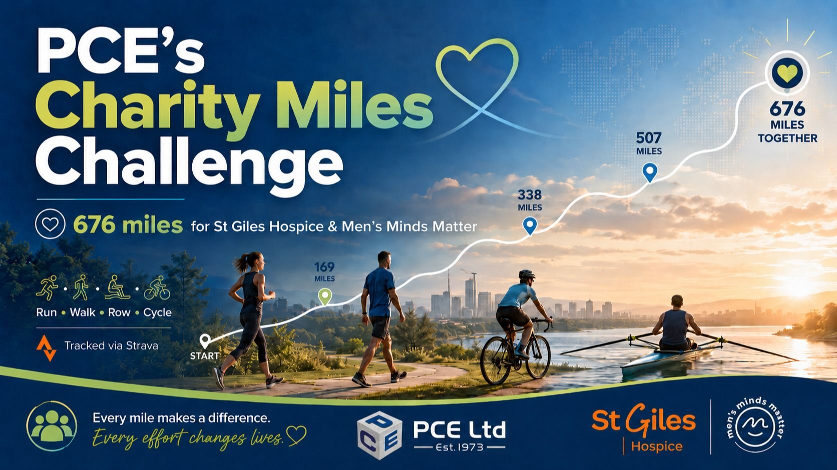 PCE Limited Miles Challenge