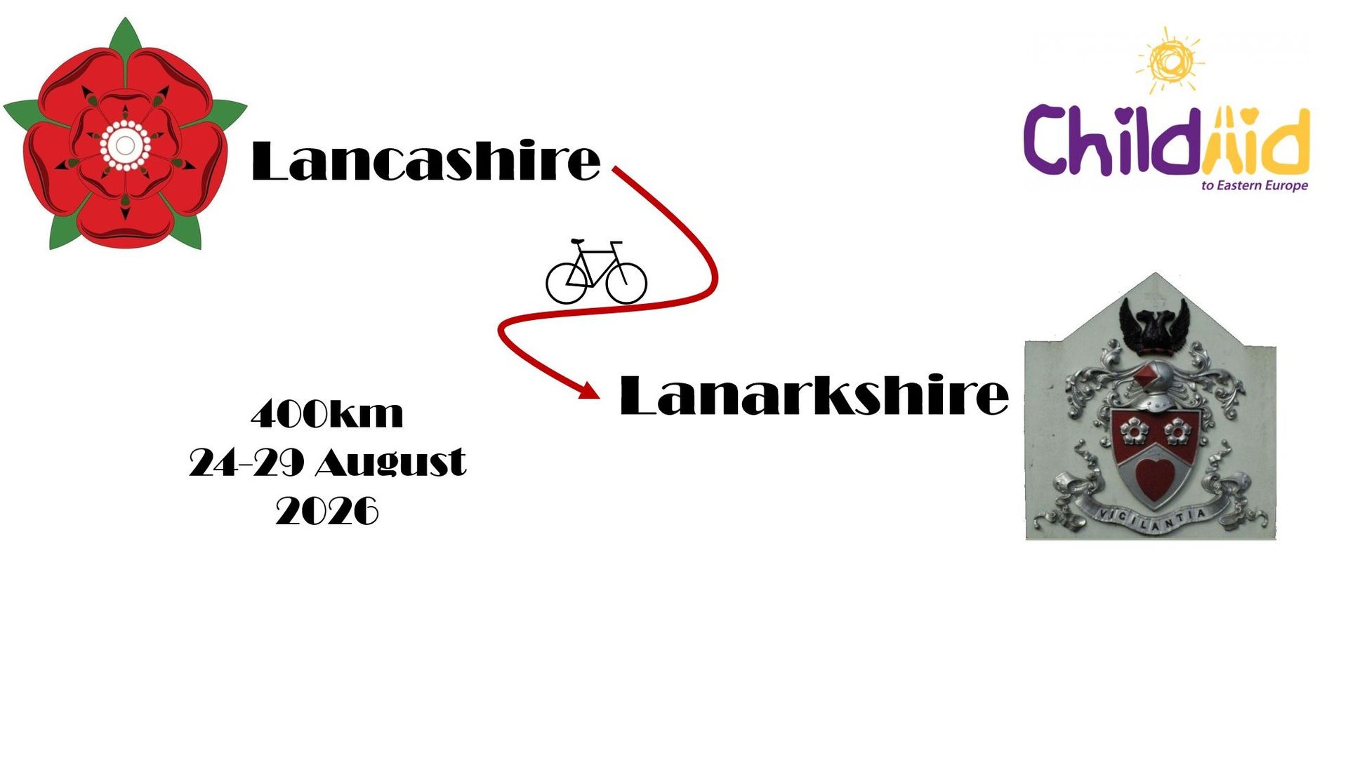 Lancashire to Lanarkshire
