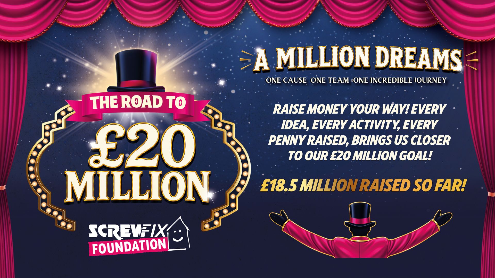 The Screwfix Foundation: The Road to £20m