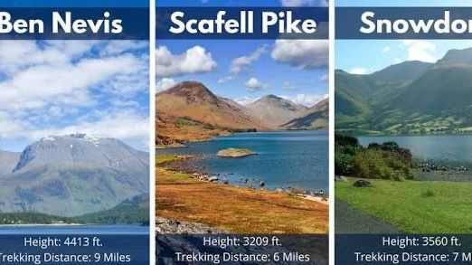 Joe and Libby’s 3 Peaks charity challenge!