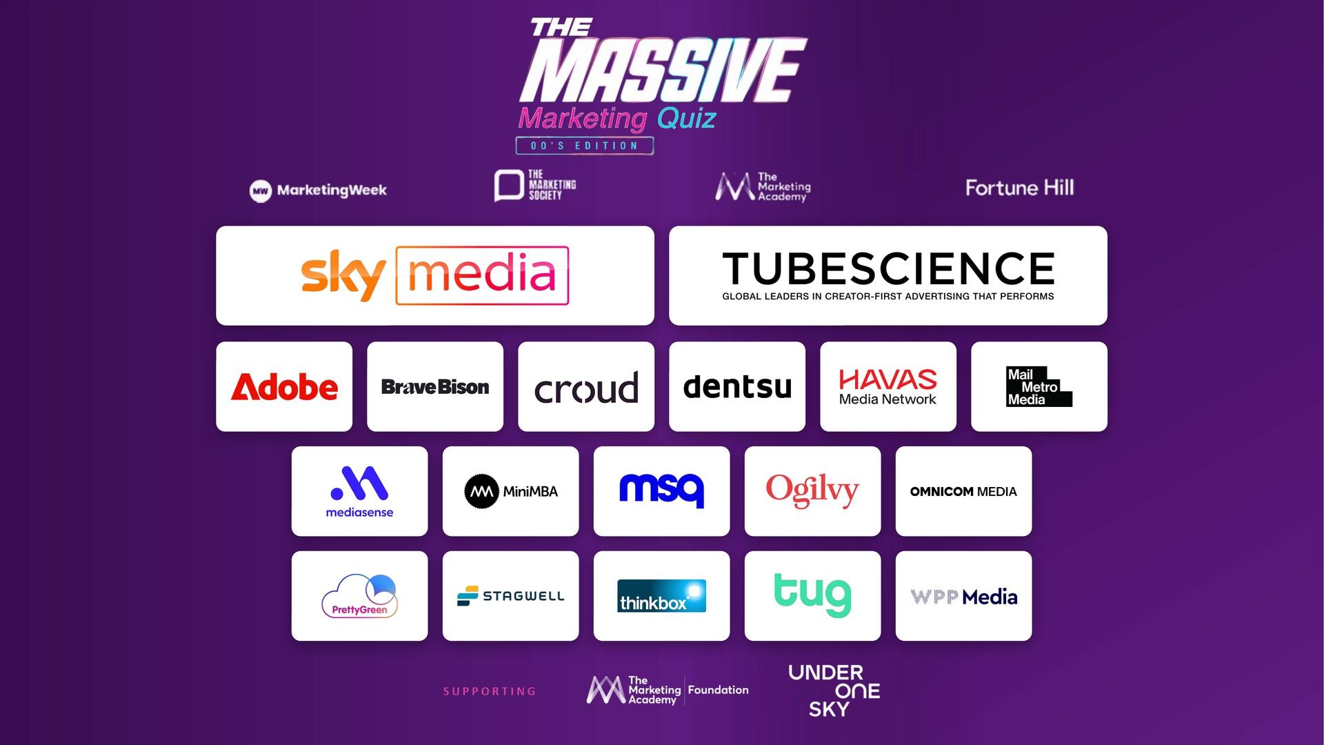 The MASSIVE Marketing Quiz: 00's Edition
