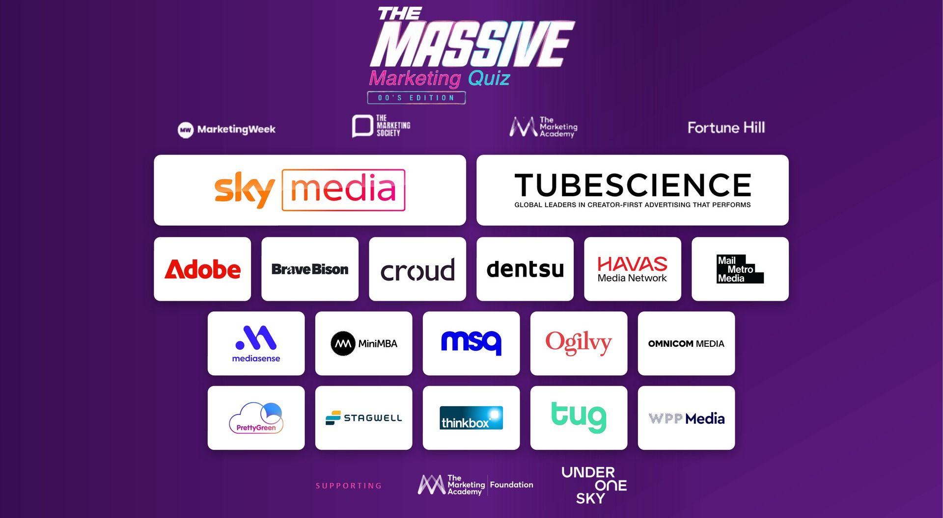 Auction Page: The MASSIVE Marketing Quiz: 00's Edition