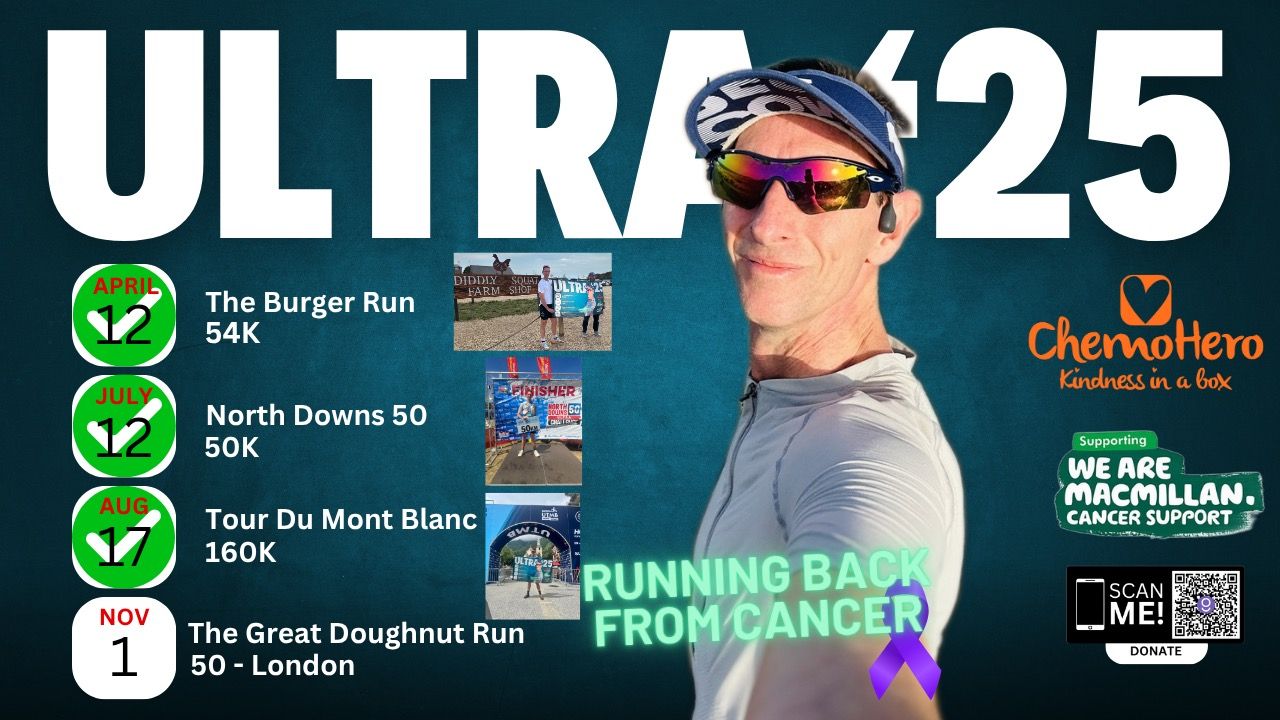 Andy Runs Ultras