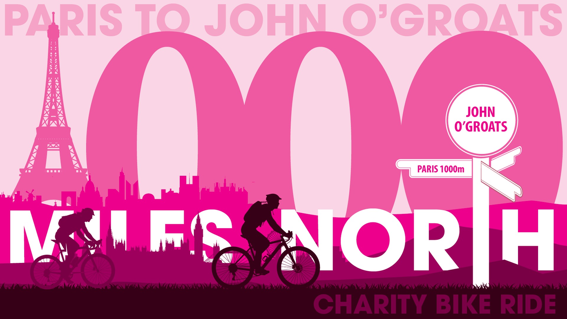 1000 Miles North for Breast Cancer