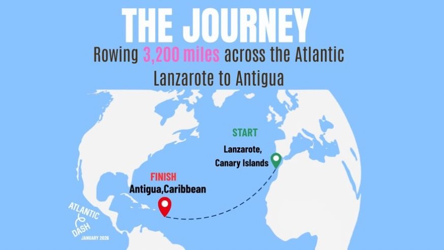 Team Cheerfulness Rowing the Atlantic for Crossroads Care