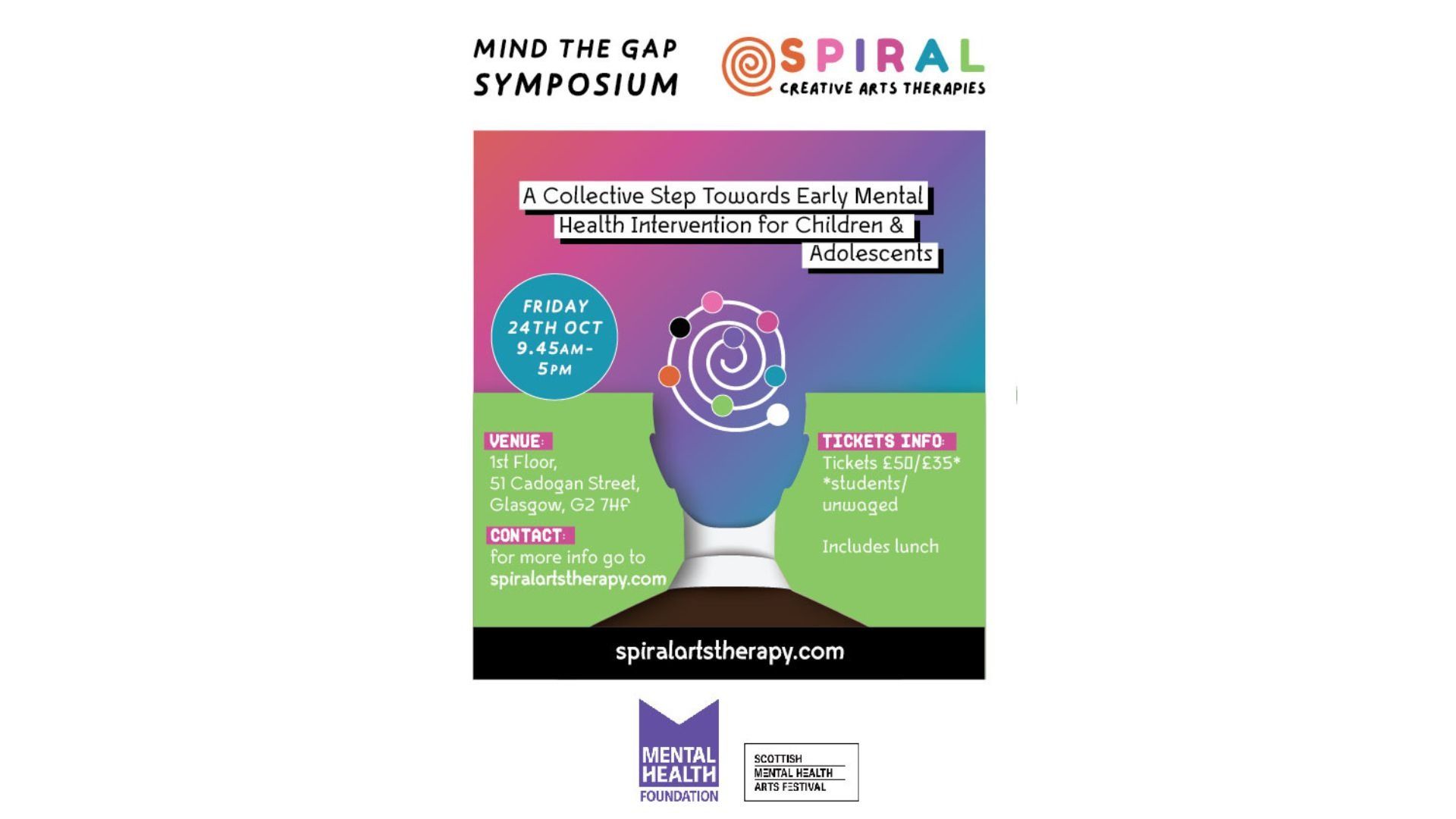 Mind The Gap Symposium