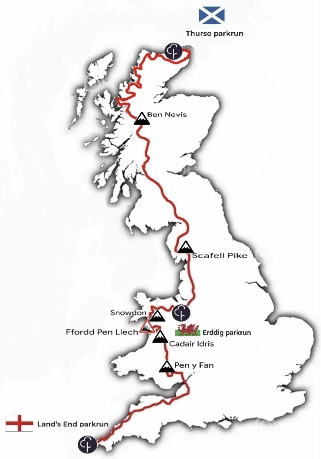 The Great British Leg Off