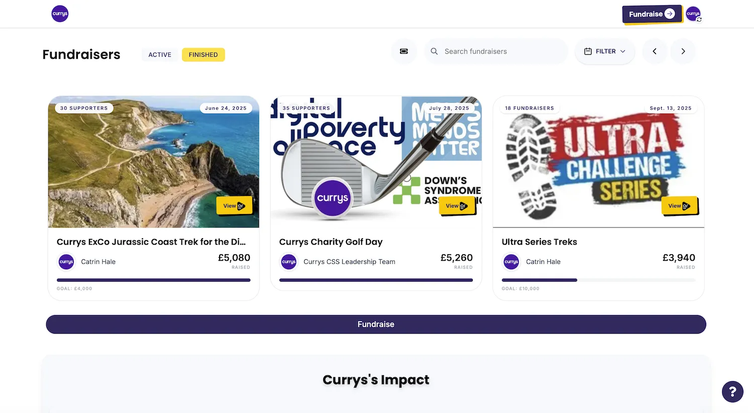 Currys fundraising dashboard on GiveWheel