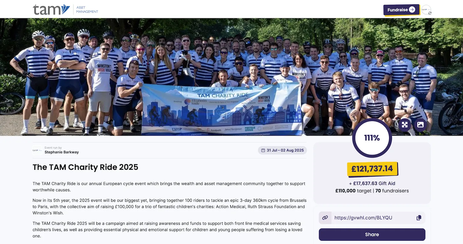 Example fundraising page
