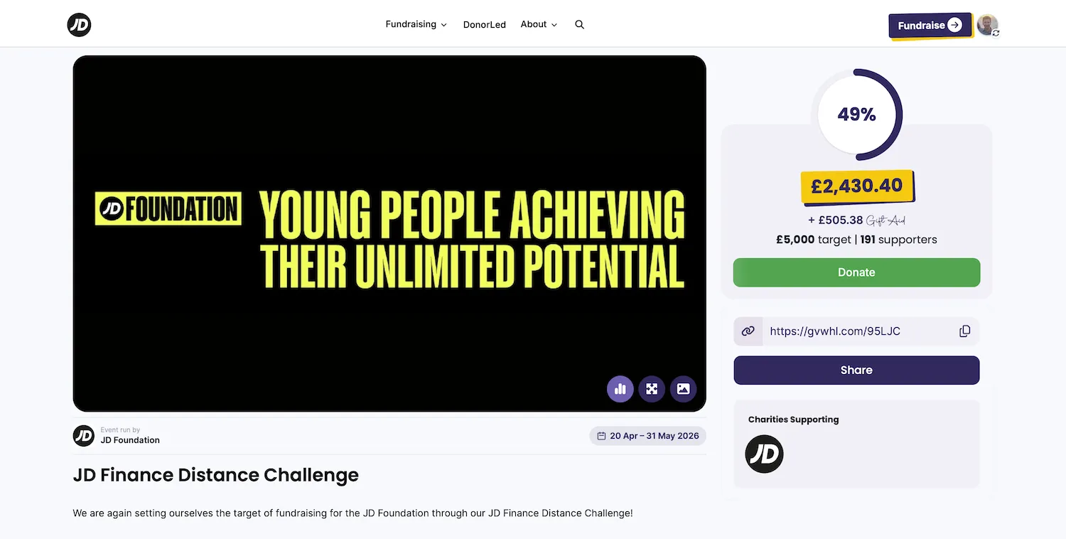 Example fundraising page
