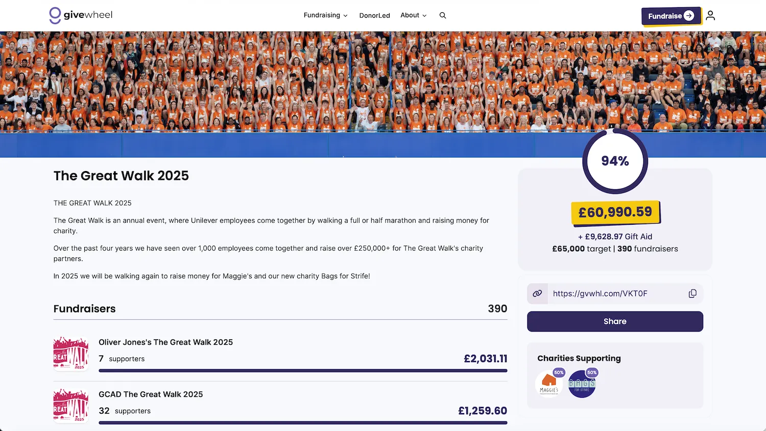 Example fundraising page