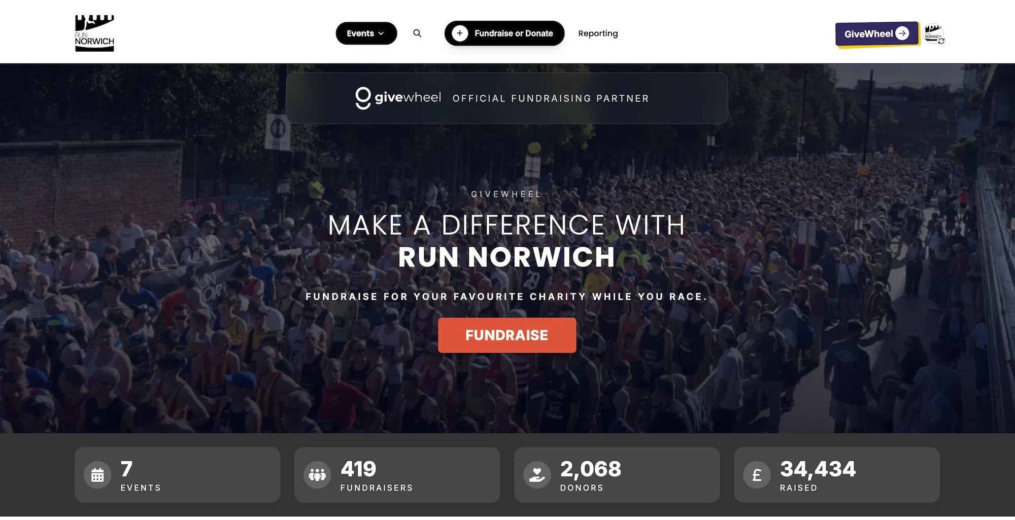 Whitelabelled event fundraising dashboard