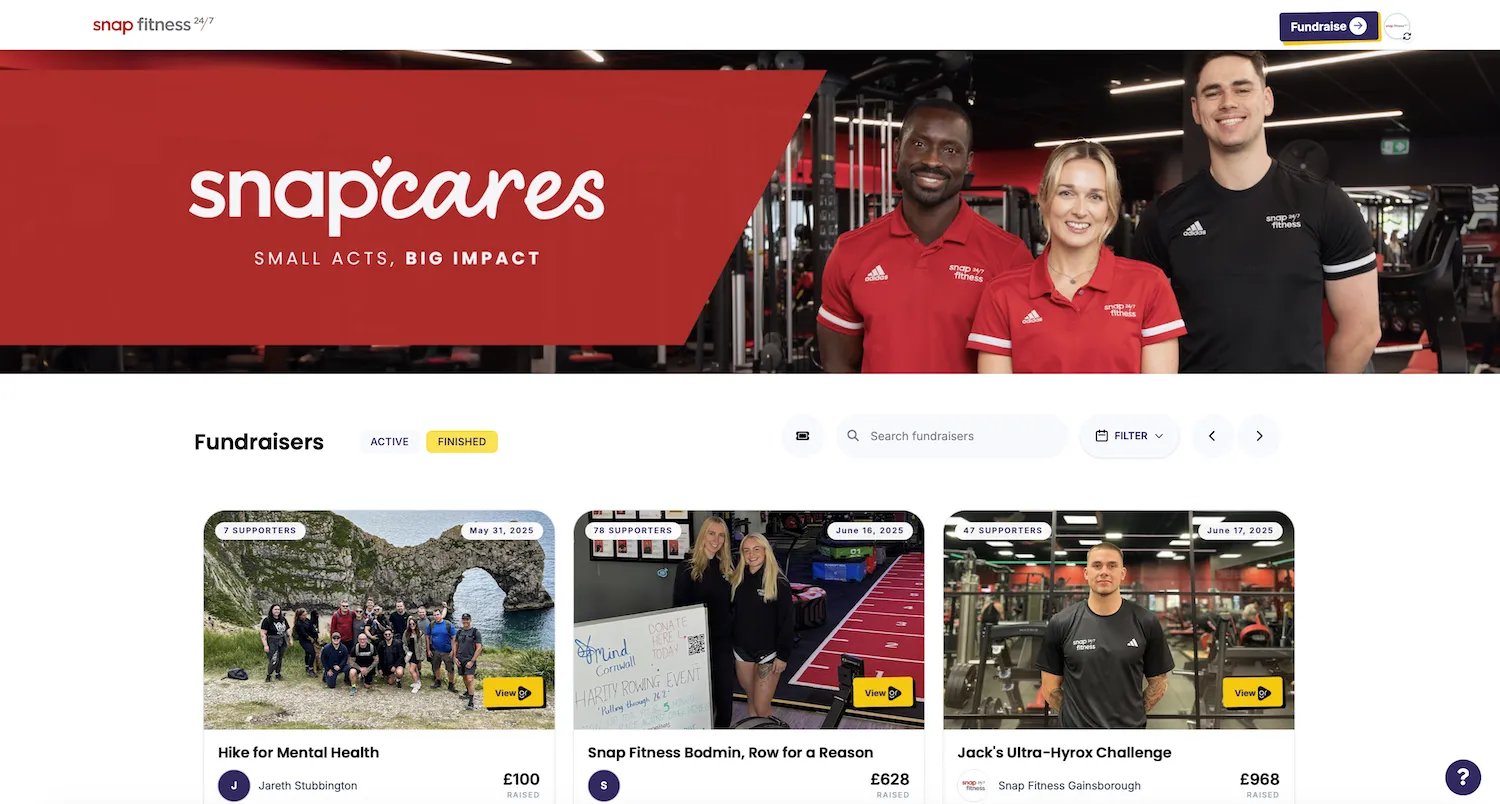 Snap Fitness fundraising dashboard on GiveWheel