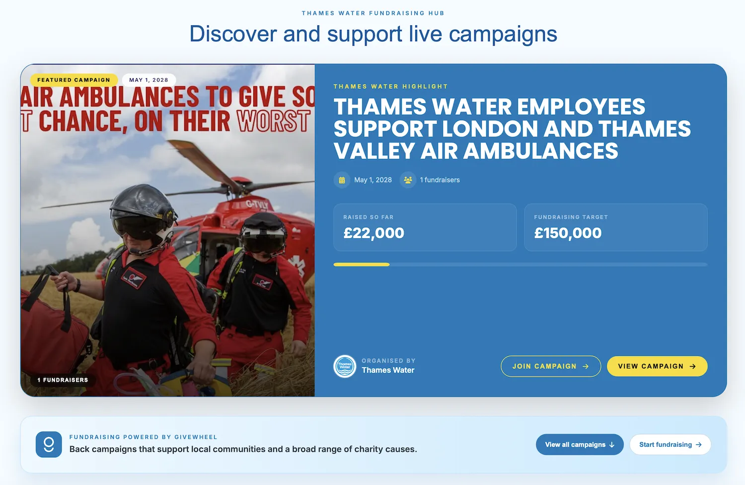 Cycle4Caroline Dashboard