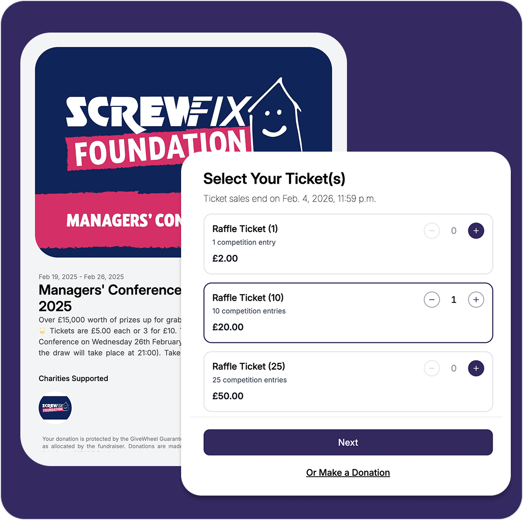 Cycle4Caroline Dashboard