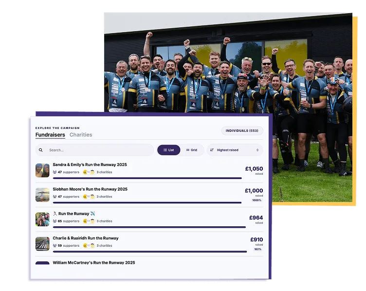 Series fundraising platform features