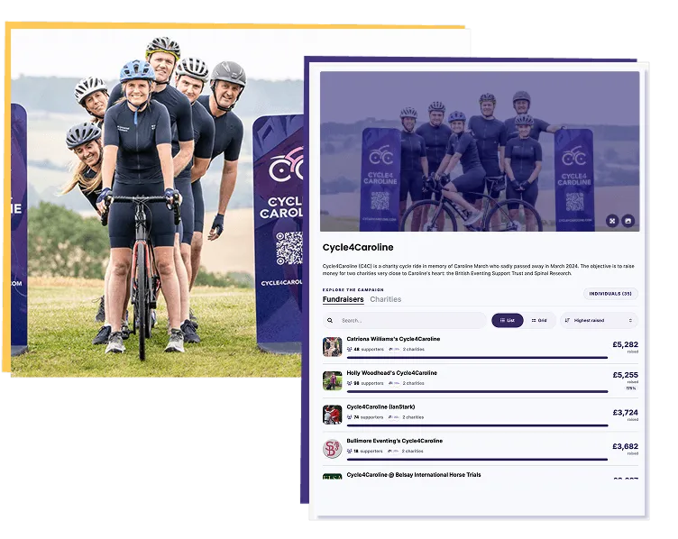 Series fundraising platform features 2